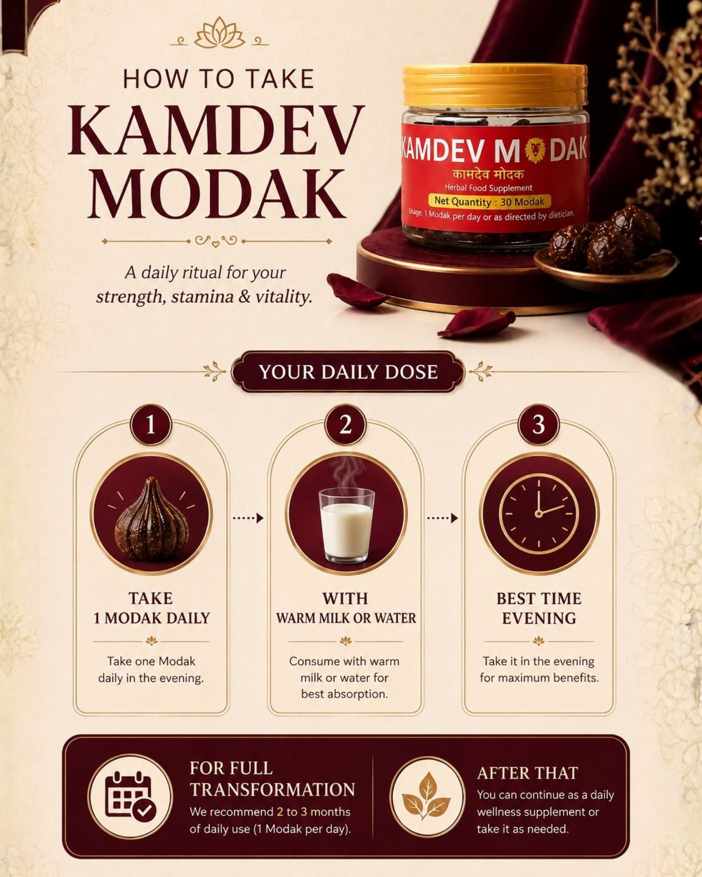 How to take Kamdev Modak