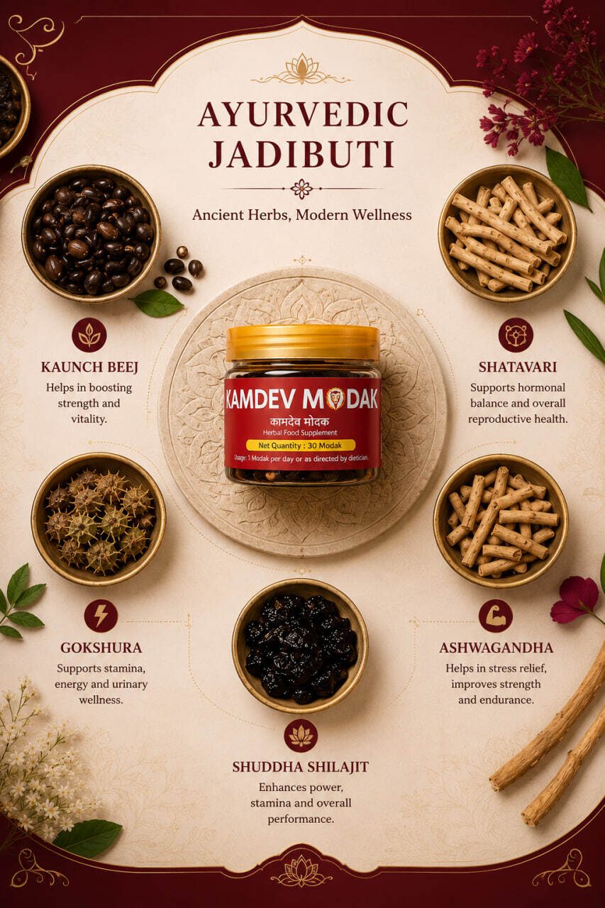 Kamdev Modak Ayurvedic ingredients